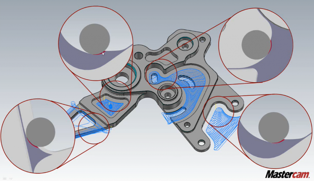 Công nghệ Dynamic Motion của Mastercam